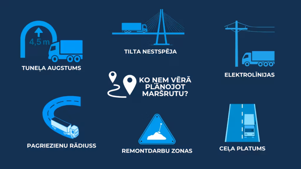 Ko Ņem Vērā Plānojot Maršrutu(lielgabarita Kravas) (1)